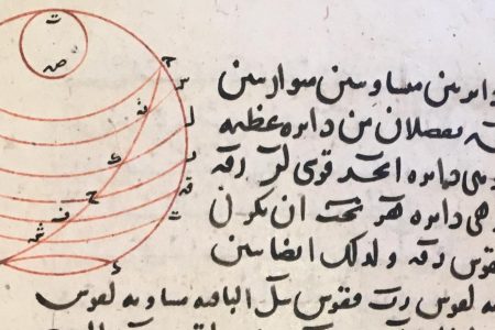 An Arabic Astronomical Curriculum in the Leiden University Library